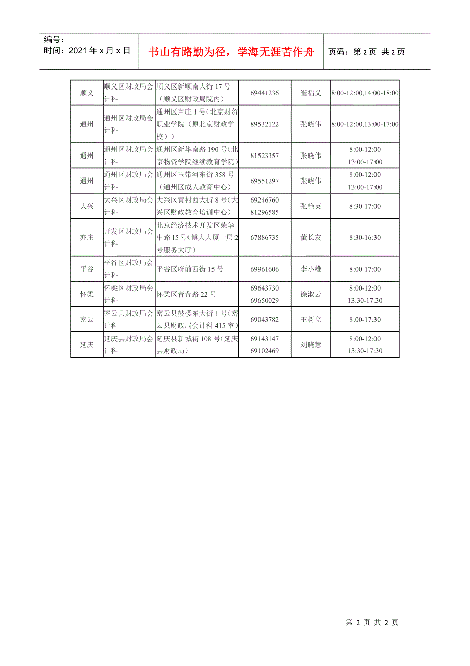 附件：XXXX年会计从业资格考试报名点_第2页