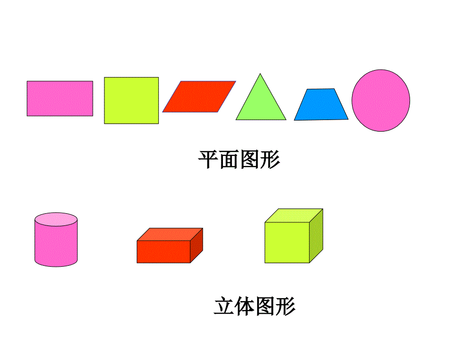 长方体和正方体的认识课件（汪春芳）_第2页