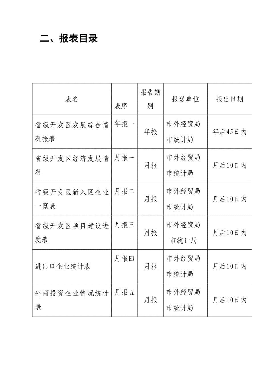 德州市开发区统计报表制度.doc_第5页