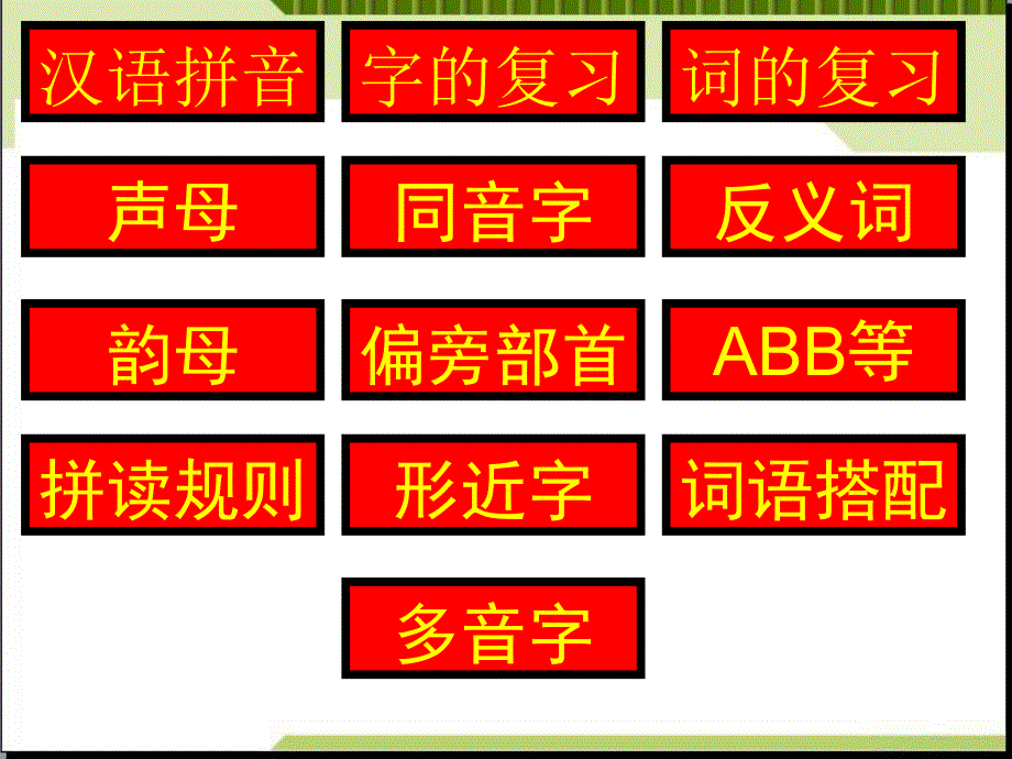 小学语文一年级下册期末复习 公开课课件_第3页