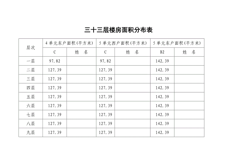 三十三层平面图.doc_第1页