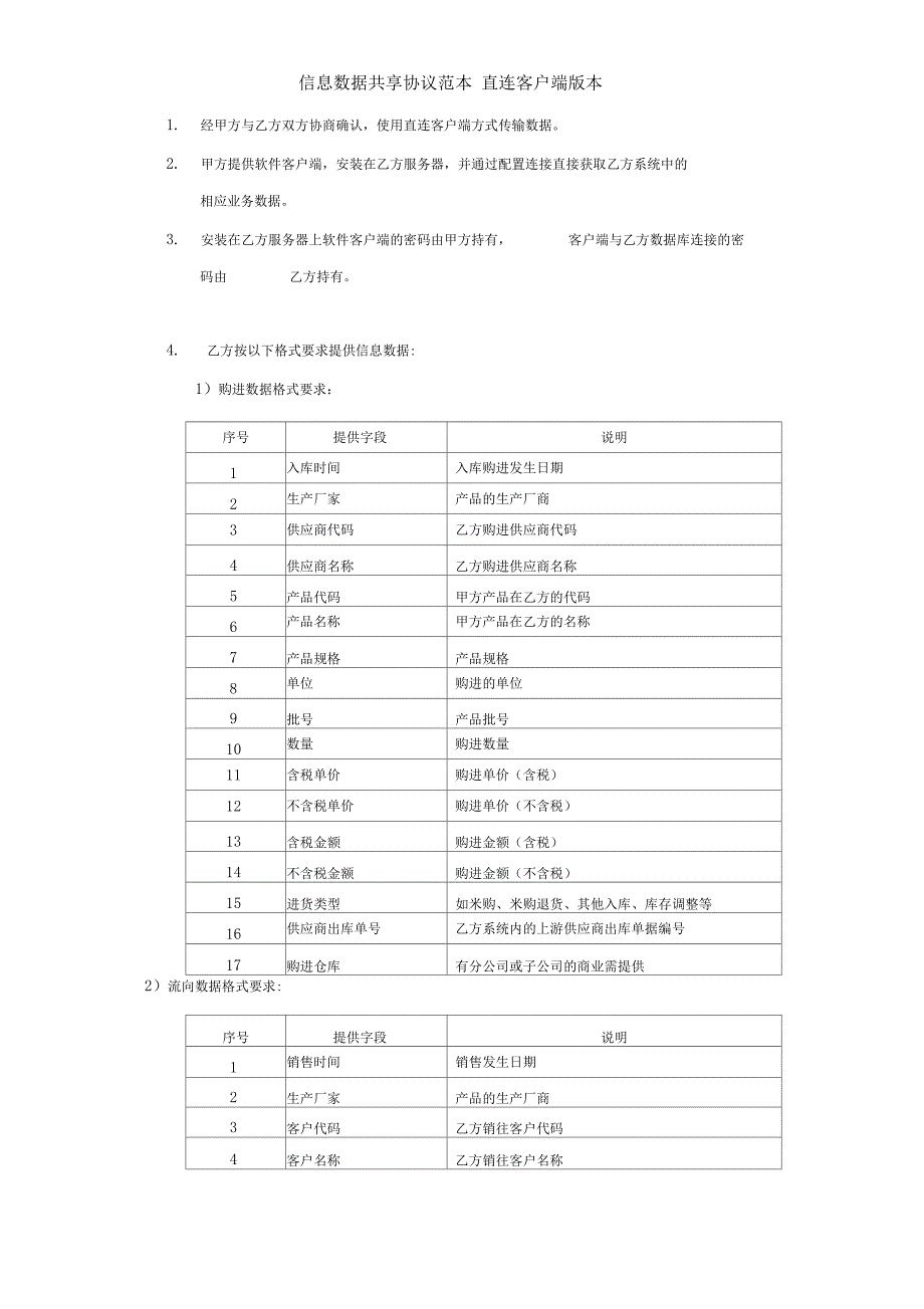 信息数据共享协议范本_直连客户端版本_第2页