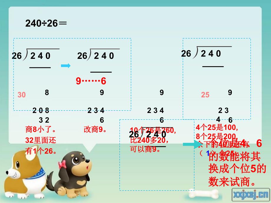 除数是两位数除法灵活试商_第4页