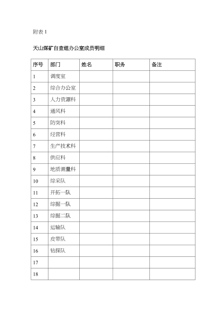 XXXX年天山煤矿职业卫生制度汇编uwf_第4页