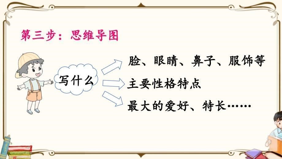 最新四年级语文下册习作我的自画像课件PPT课件新部编统编人教版_第5页