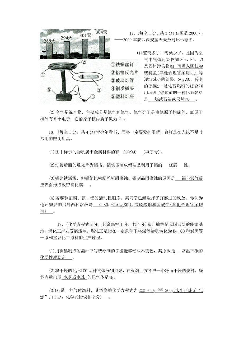 2010年陕西中考化学试题及参考答案.doc_第4页