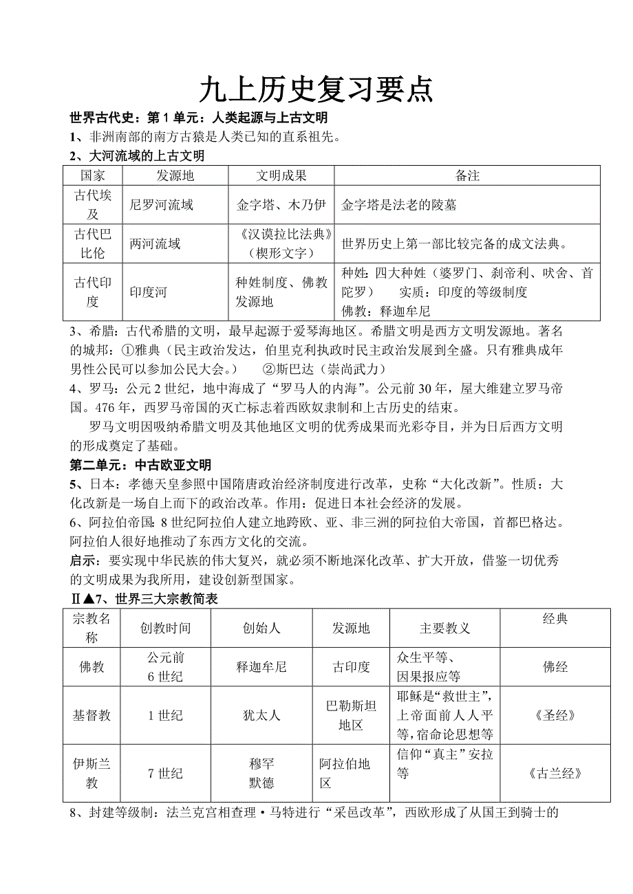 九上历史提纲简要版(教育精品)_第1页