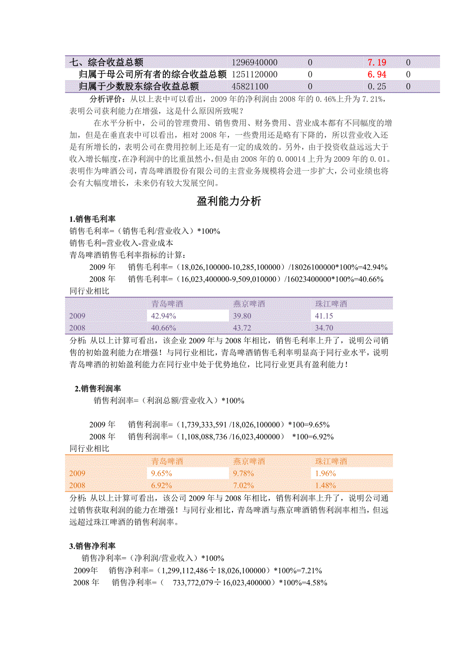 青岛啤酒利润表分析_第3页