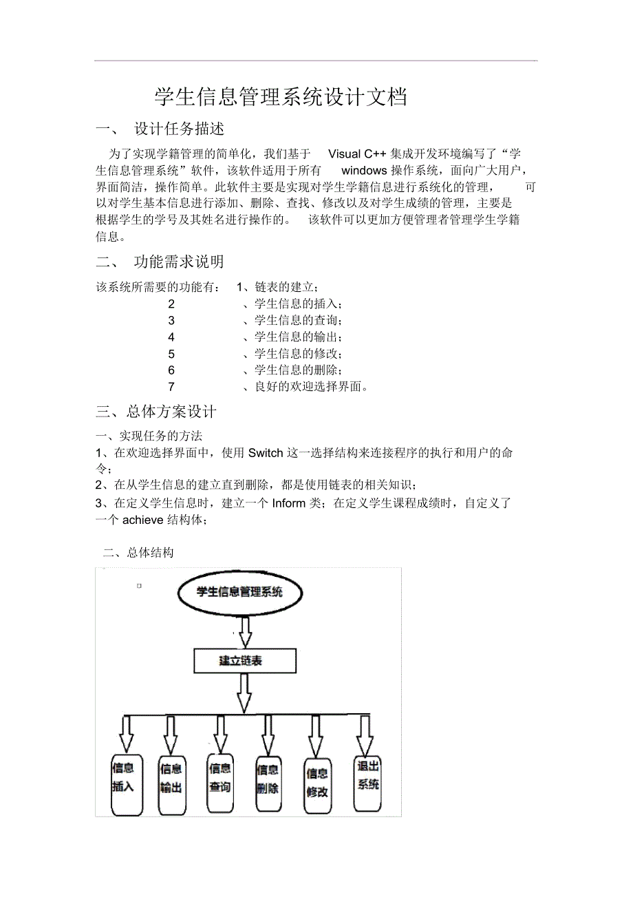 C++课程设计单链表——学生信息管理系统_第1页