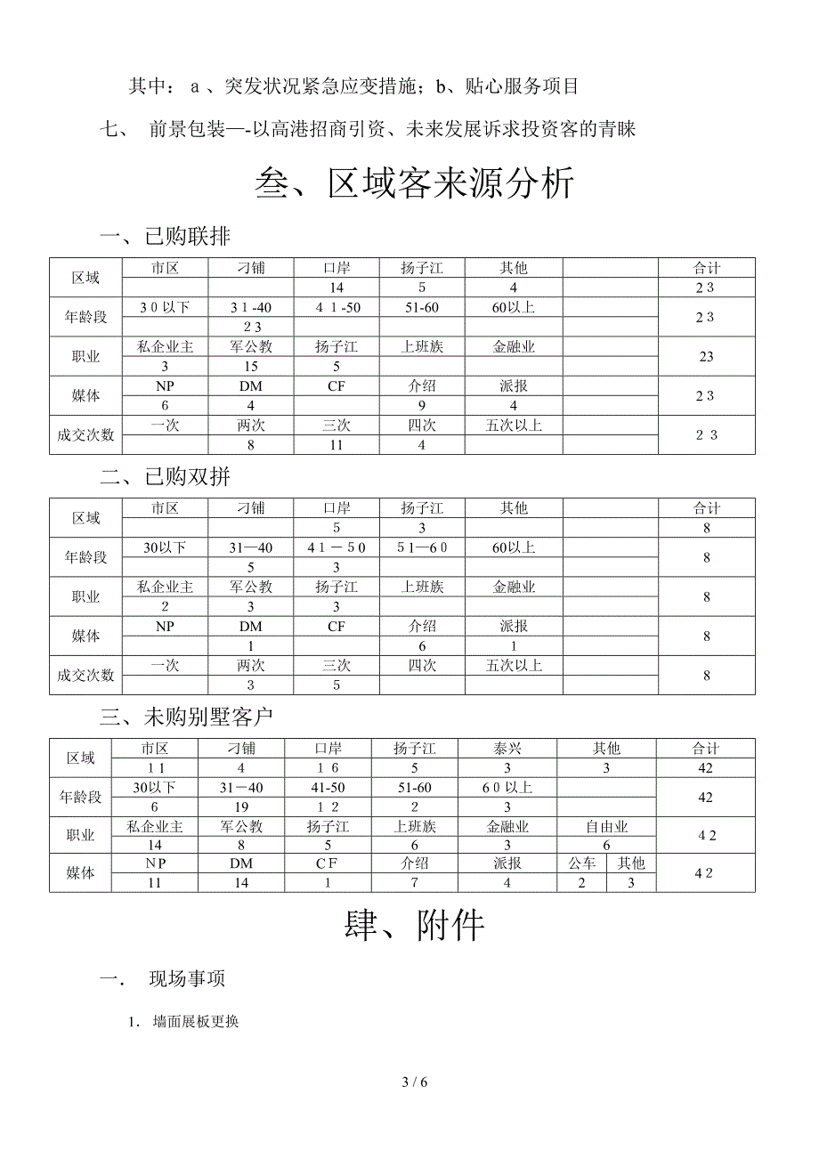 二、包装方式_第3页