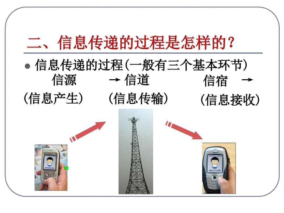 人教版教学课件必修三第五章生态系统中信息的传递_第5页