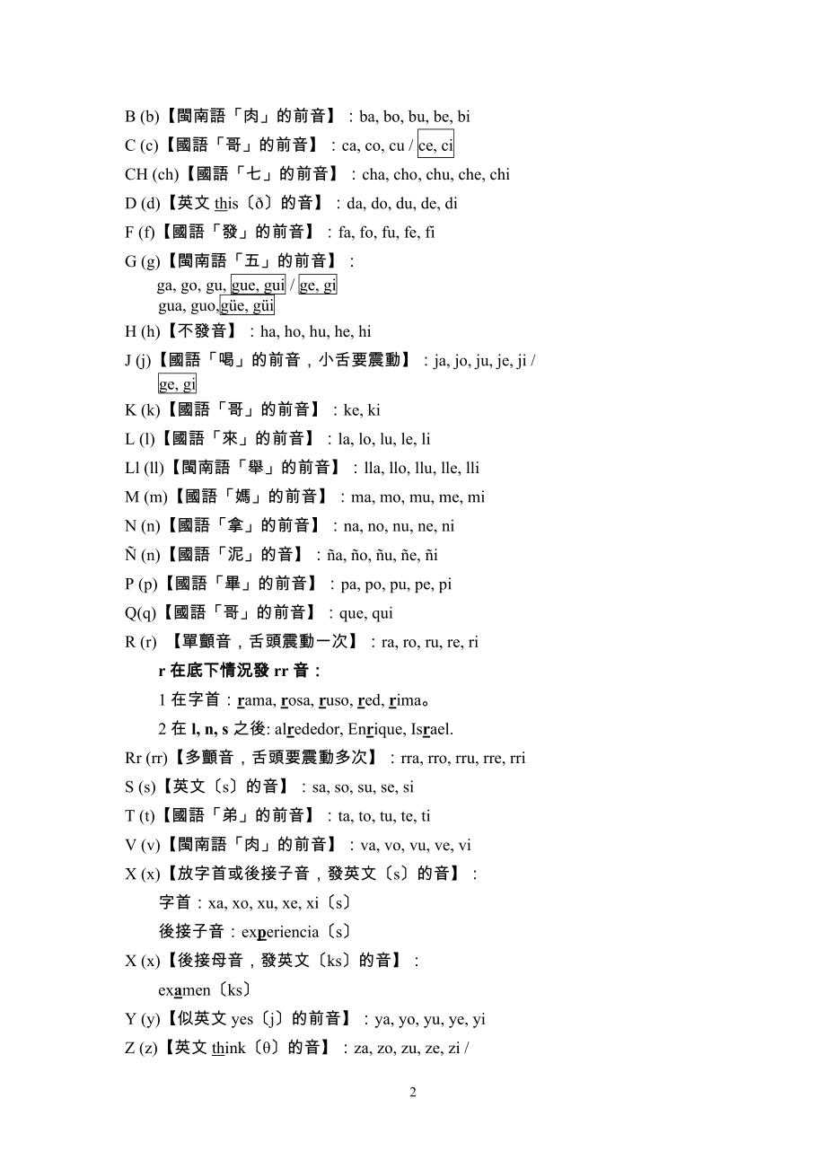 大一西班牙语文法100上学期讲义_第2页