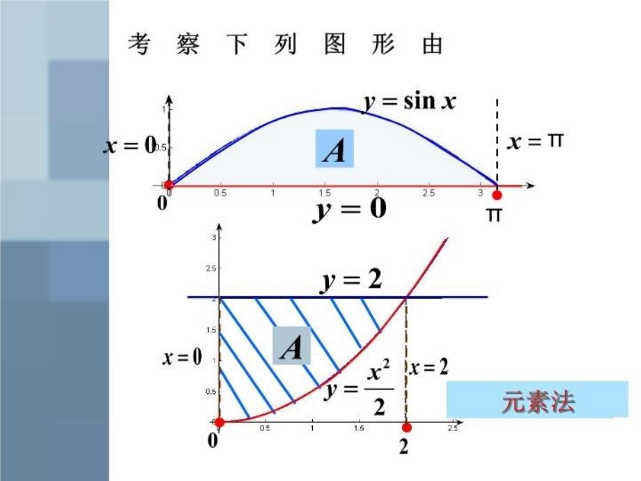 最新定积分概念求解PPT课件_第3页