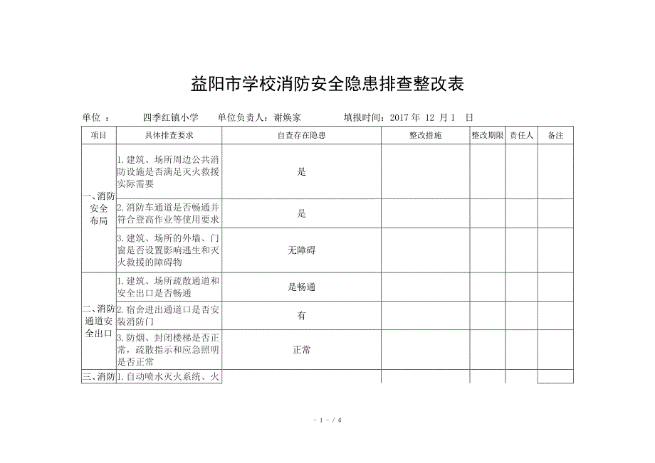 幼儿园--学校消防安全隐患排查表_第1页