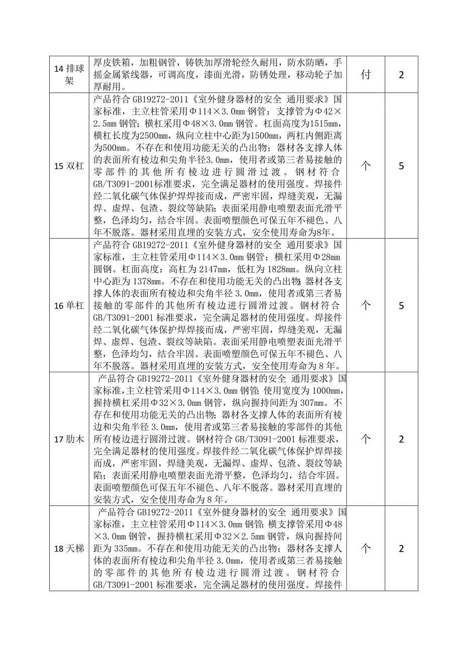 辽源第五中学校体育器材_第3页