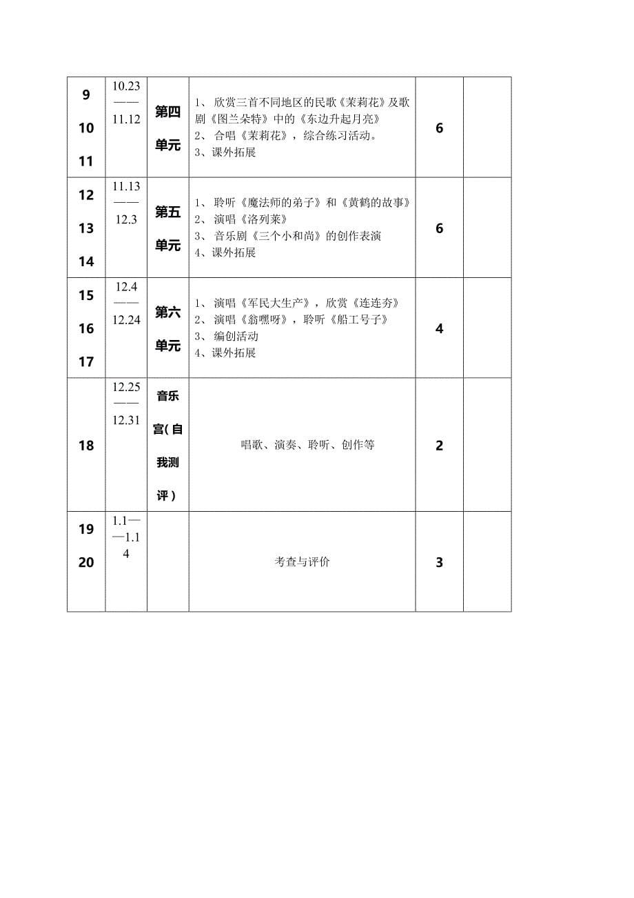 2022年六年级音乐教学计划-新课标人教版小学六年级_第5页