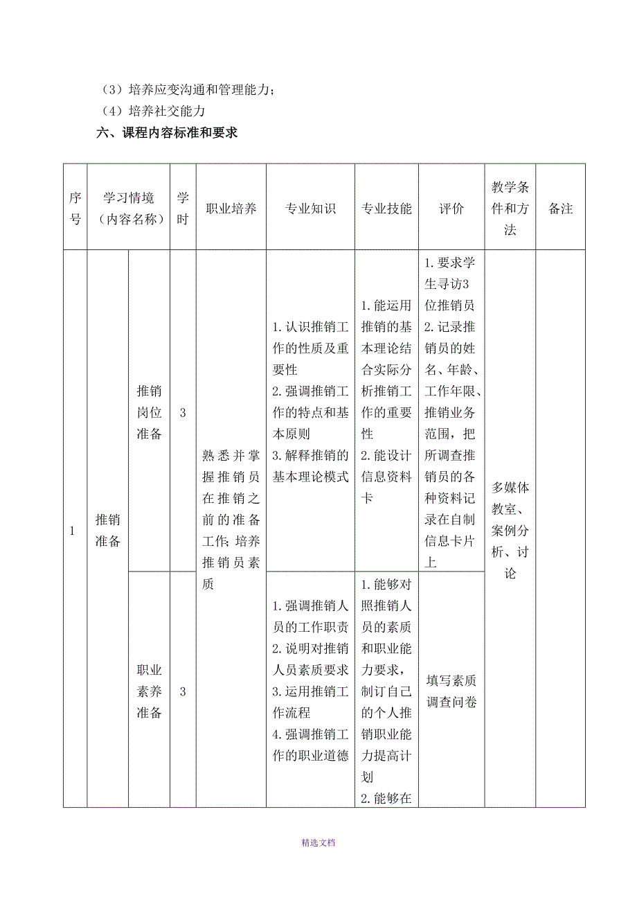 现代推销技术课程标准_第3页