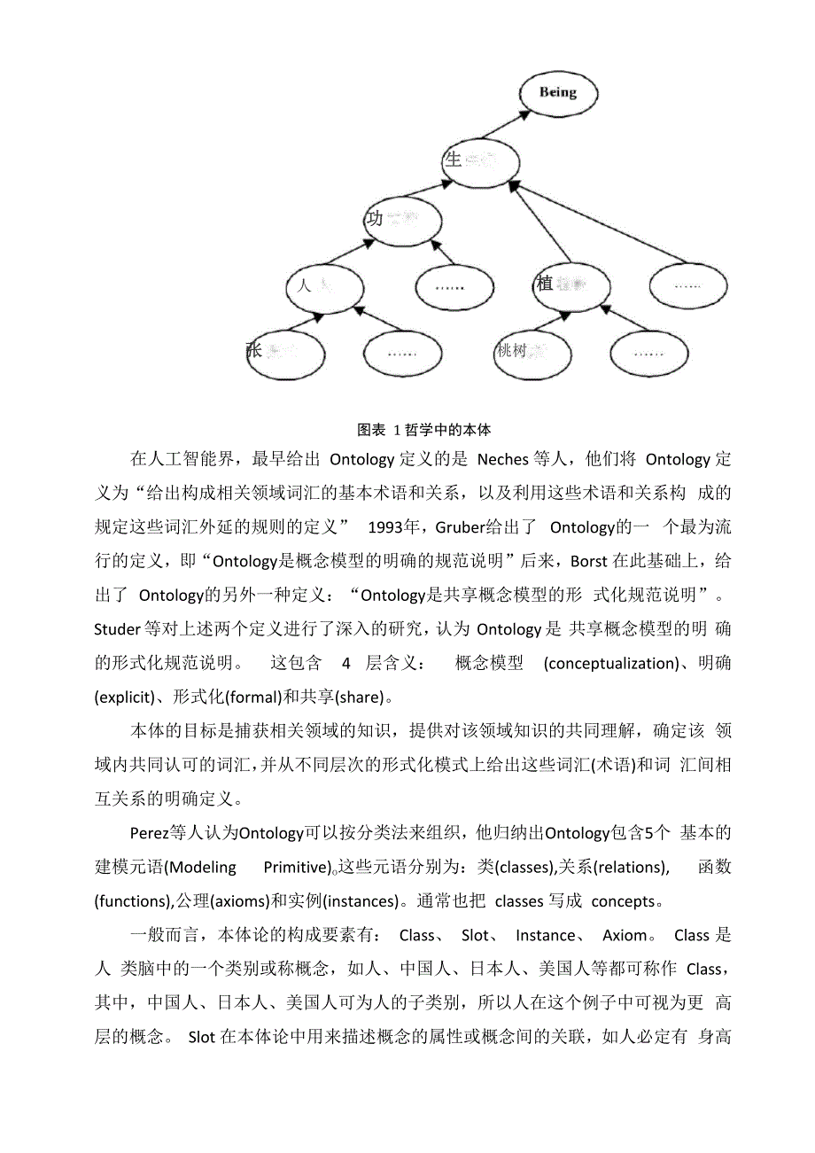 数据挖掘本体模型调研_第4页