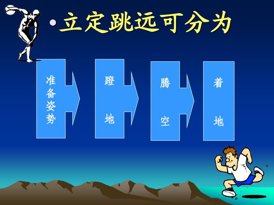 立定跳远教学课件.ppt_第4页