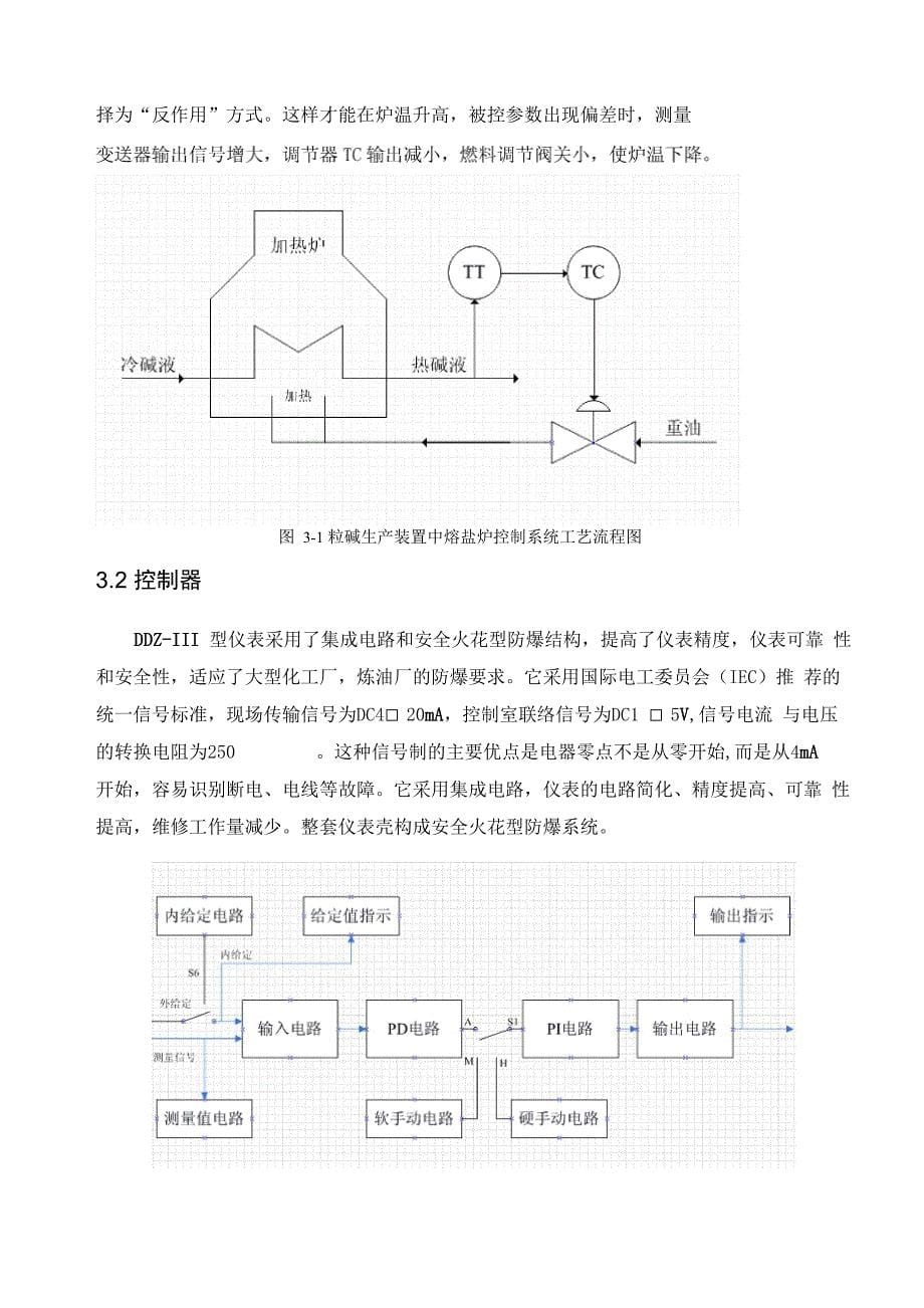 粒碱生产装置中熔盐炉控制系统的设计_第5页