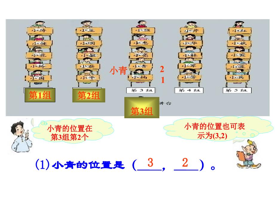 确定位置1.ppt_第2页