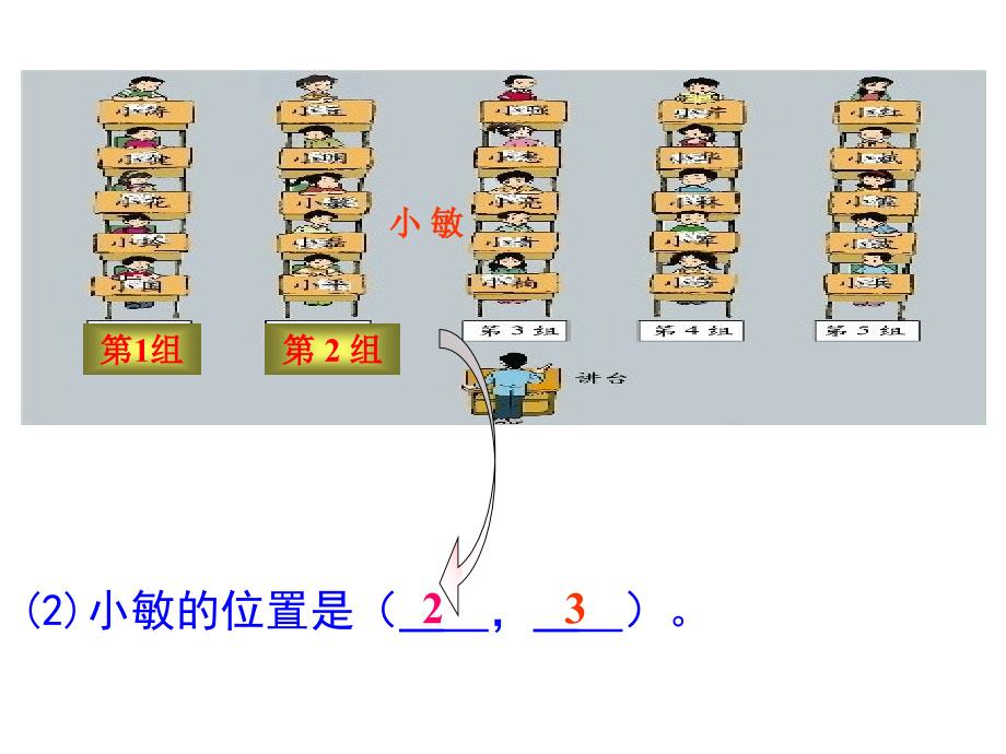 确定位置1.ppt_第3页