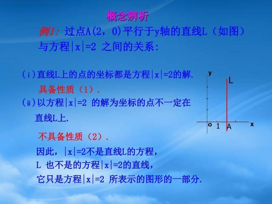 高二数学曲线和方程新课标人教_第5页