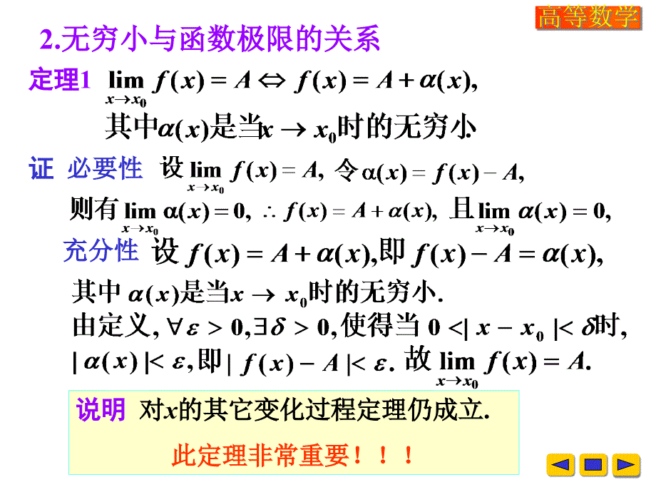 高等数学课件：w-1-6无穷小量与无穷大量_第4页