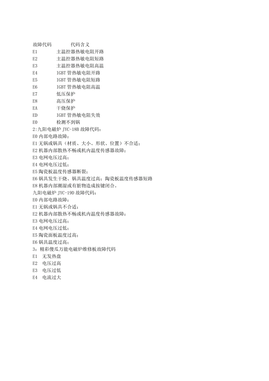 电磁炉故障代码大全(一)_第3页