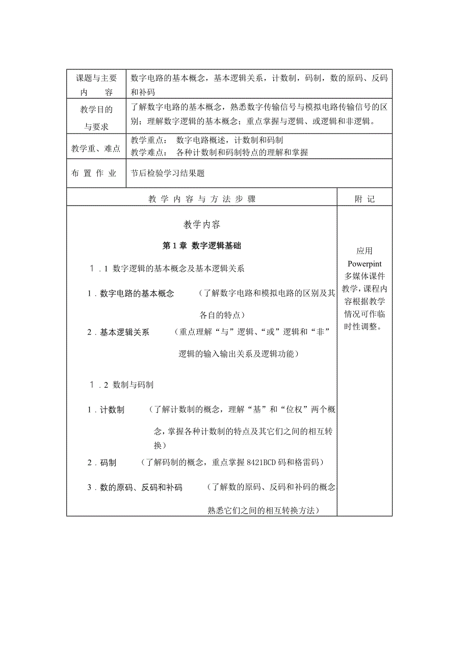 兼职教师数字电路授课计划_第2页