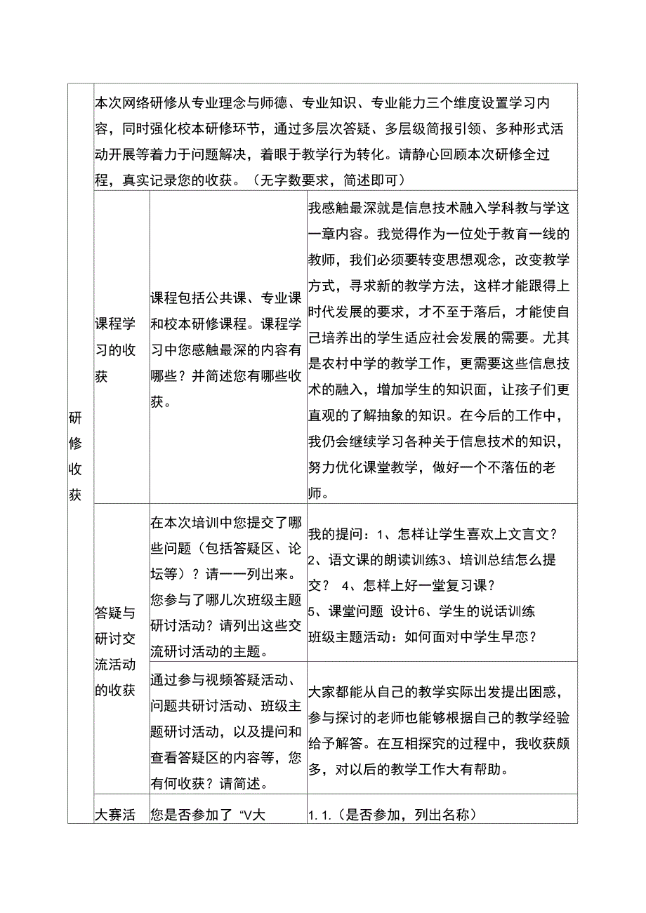 2013年国培网络研修总结_第2页