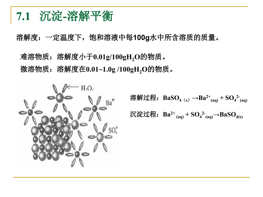 无机化学-沉淀-溶解平衡ppt课件_第2页