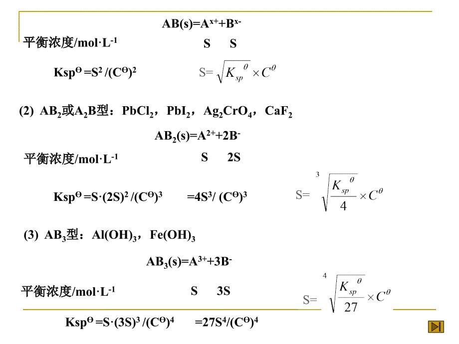 无机化学-沉淀-溶解平衡ppt课件_第5页