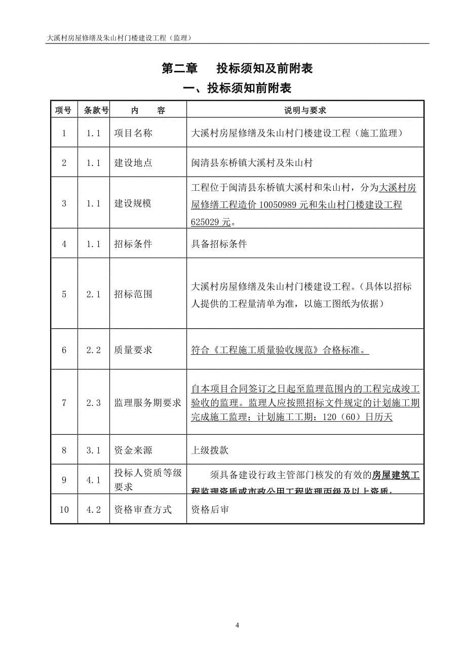 大溪村房屋修缮及朱山村门楼建设监理招标文件_第5页