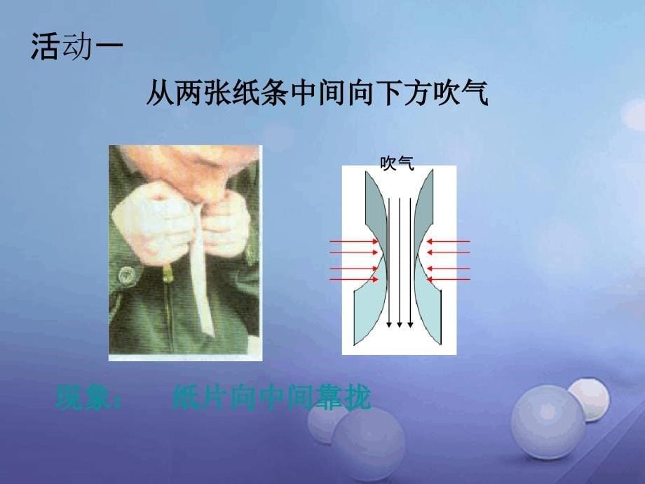 八年级物理下册1032气体的压强课件新版苏科版_第5页