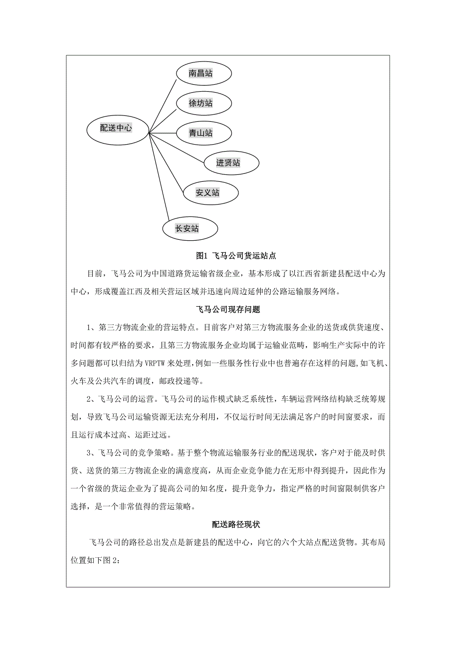 2010级课程设计任务书16--飞马公司物流配送车辆路径优化研究1.doc_第2页