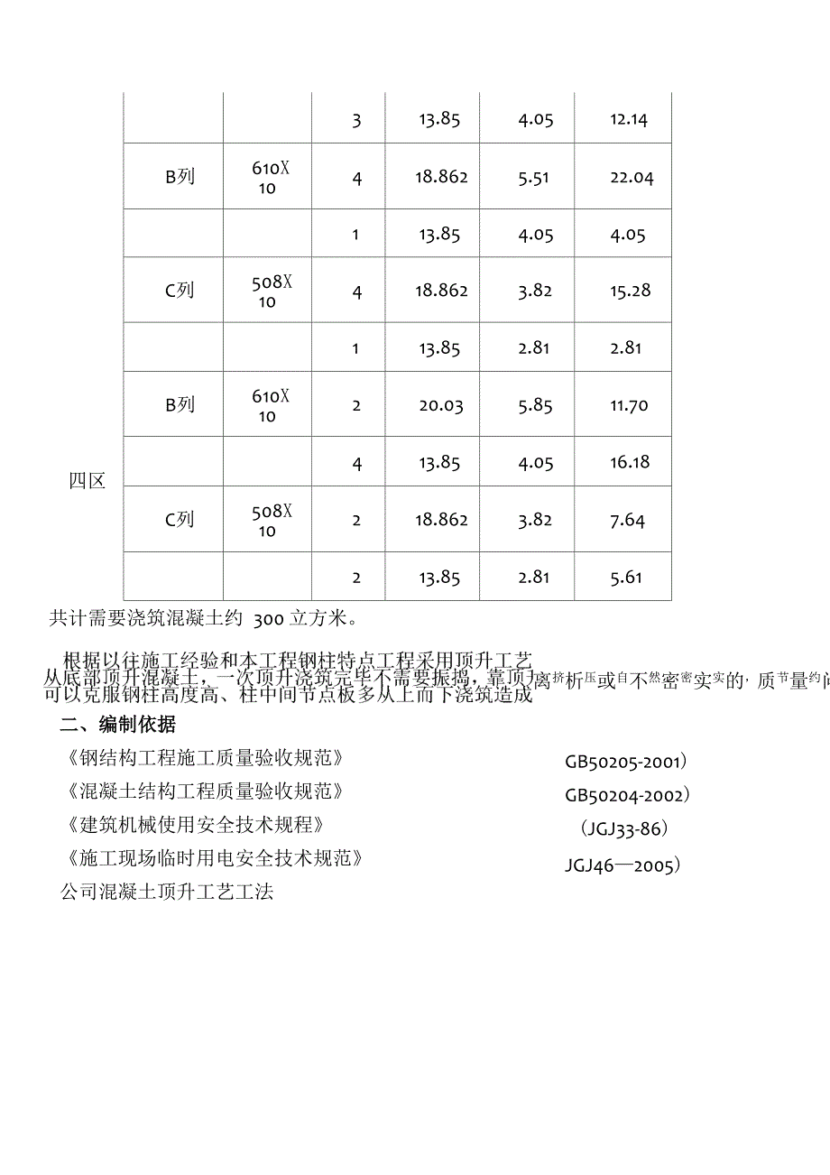 钢管混凝土顶升施工方案_第2页