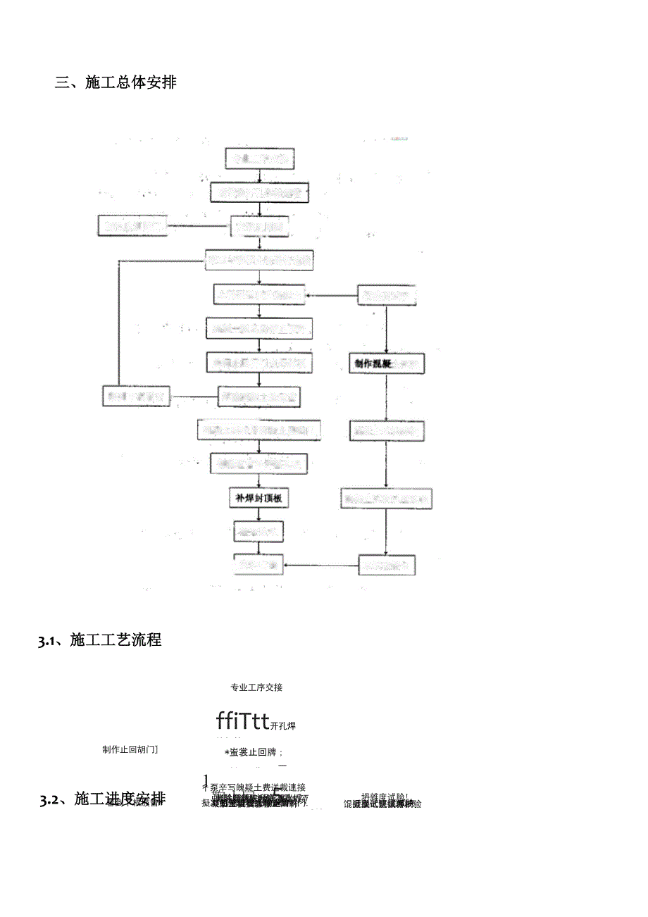 钢管混凝土顶升施工方案_第3页