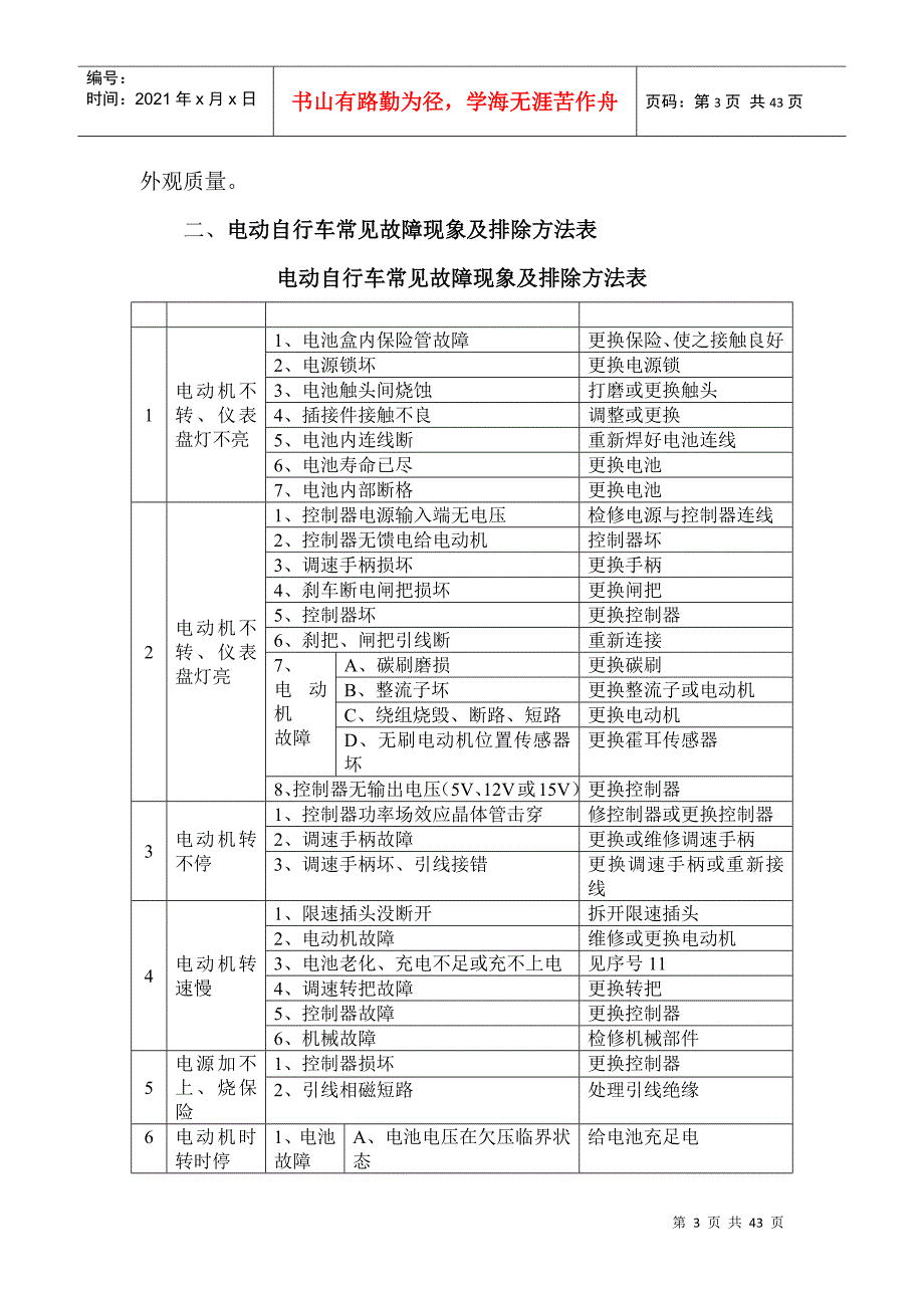 电动车维修技巧第十一章电动自行车维修_第3页