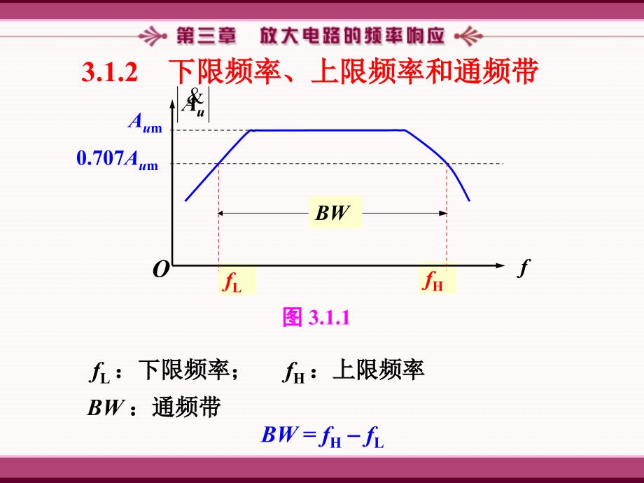 最经典模拟电子技术教程课件.ppt_第4页