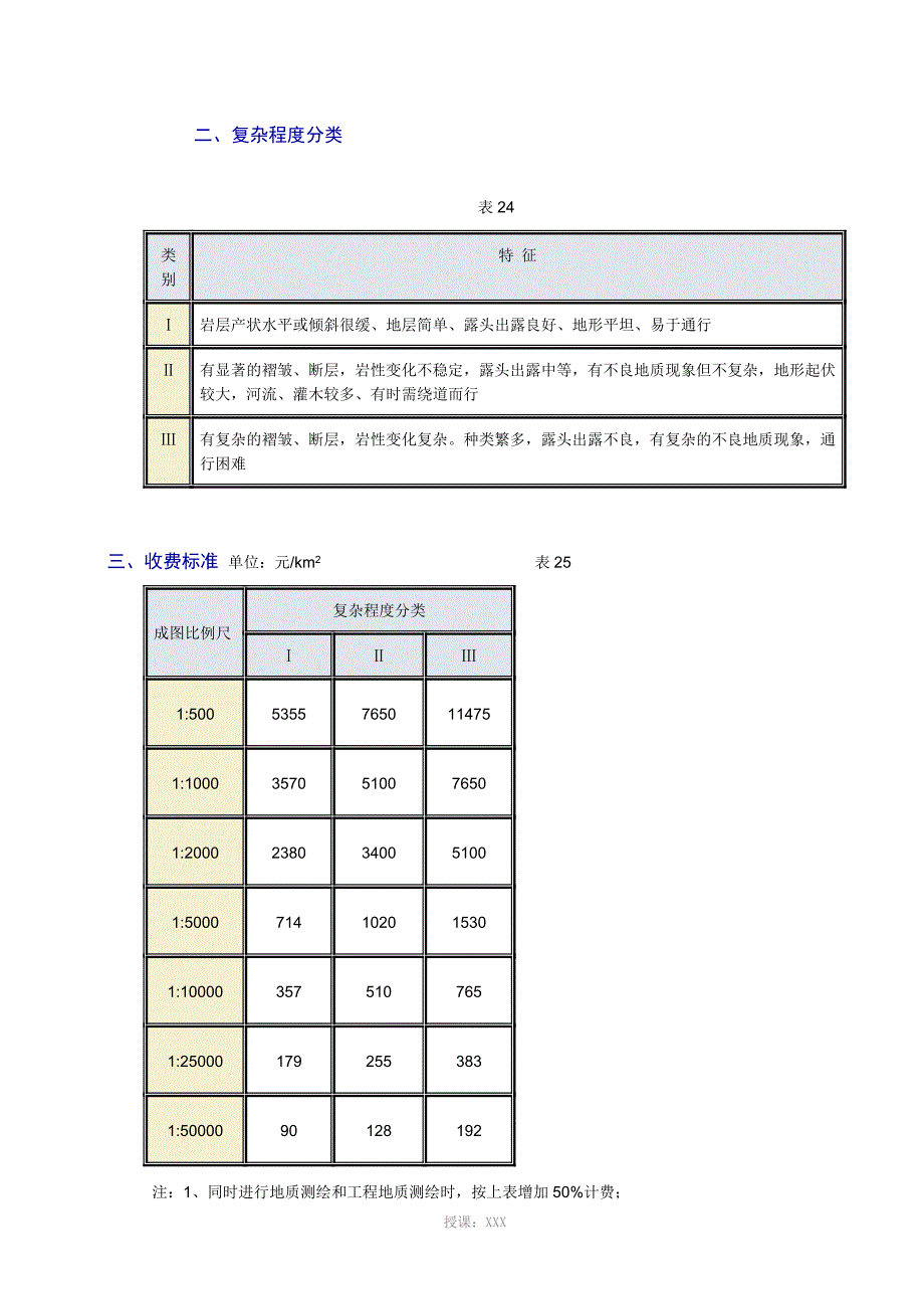 工程勘查收费标准_第3页