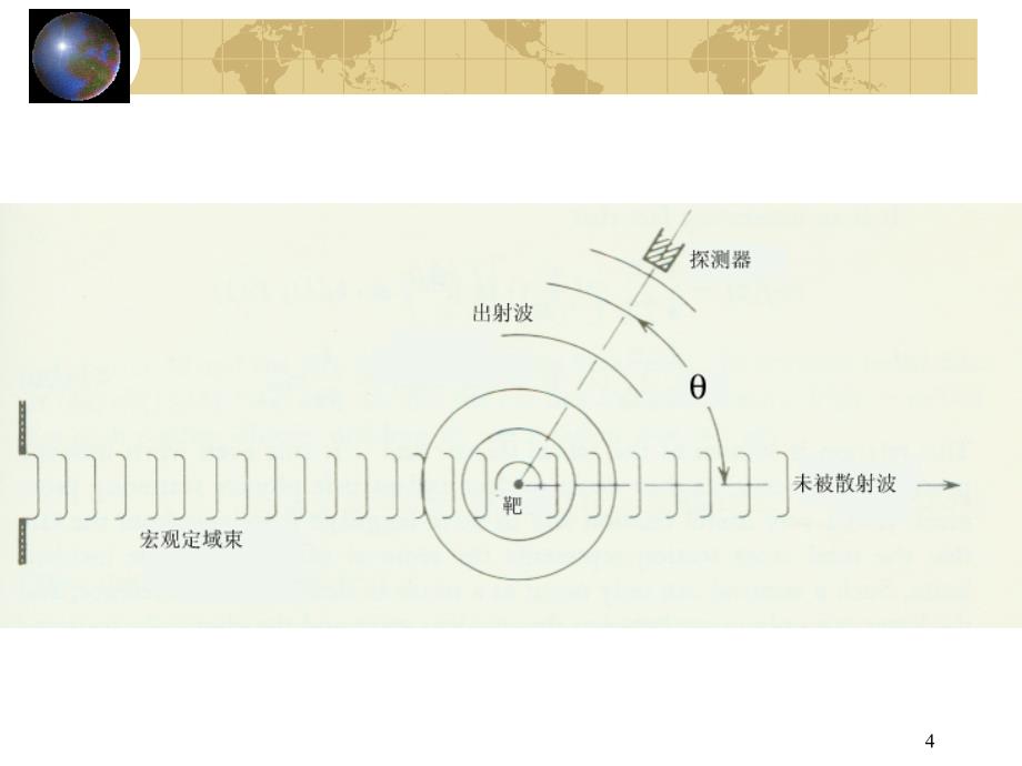 北京大学量子力学课件第31讲_第4页