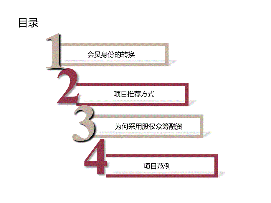 股权众筹项目合作方案_第2页