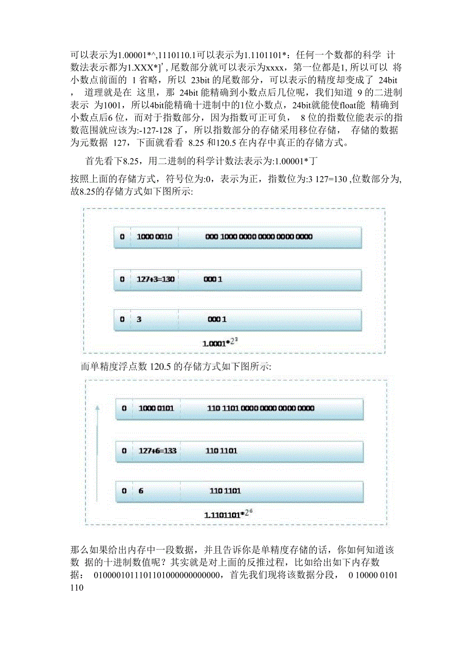 串口通信中整型和浮点型数据的处理和发送_第3页