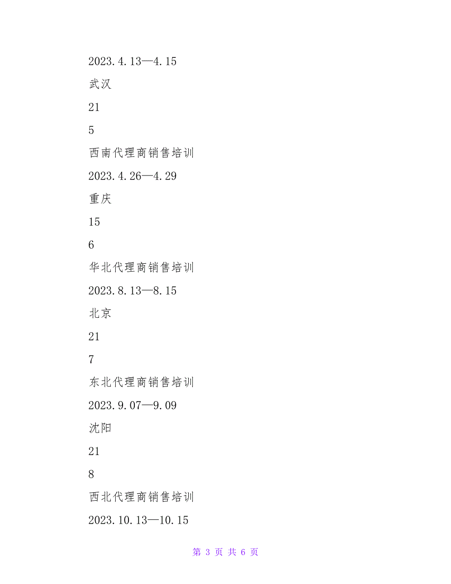 销售培训工作总结.doc_第3页