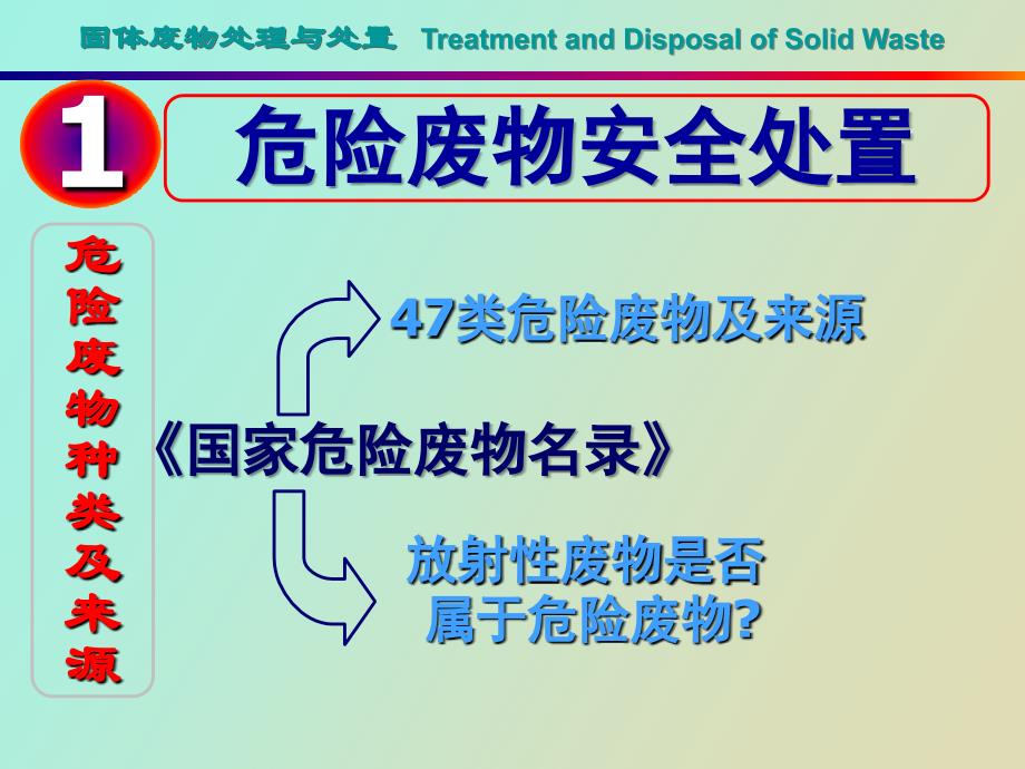 危险固废与放射性固废的管理_第2页