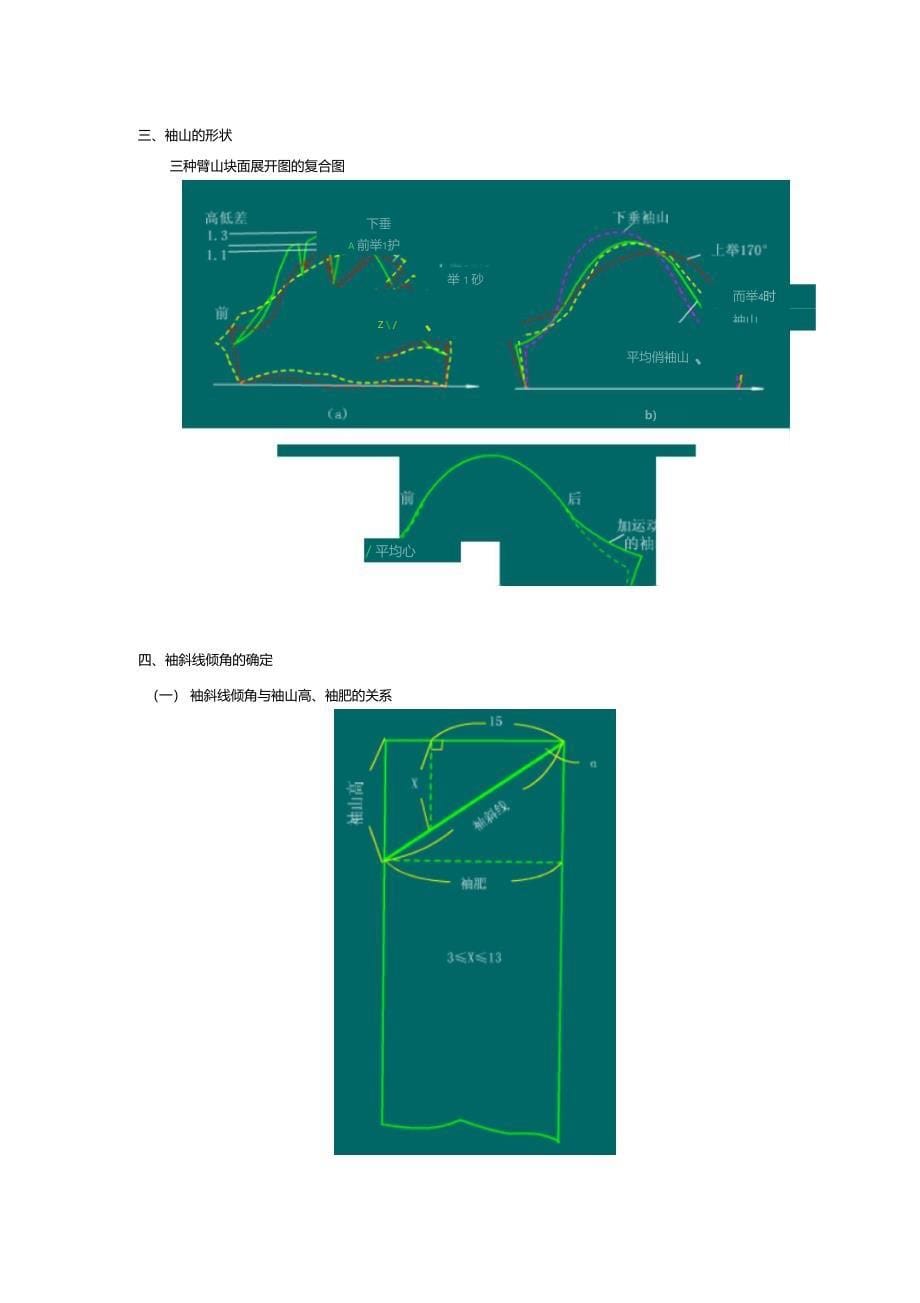 衣袖结构原理与设计_第5页