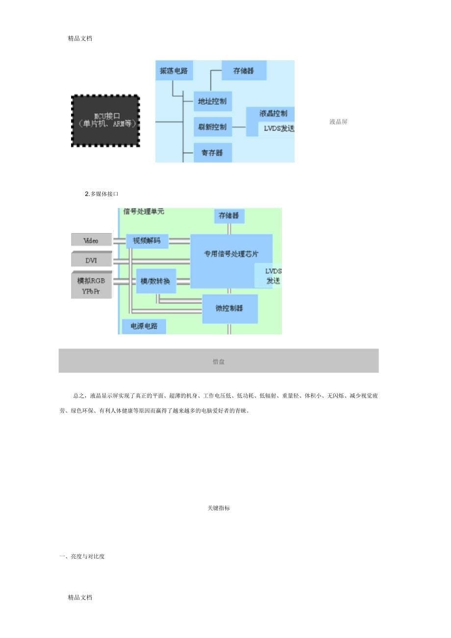 液晶屏基本知识及关键指标参数_第5页