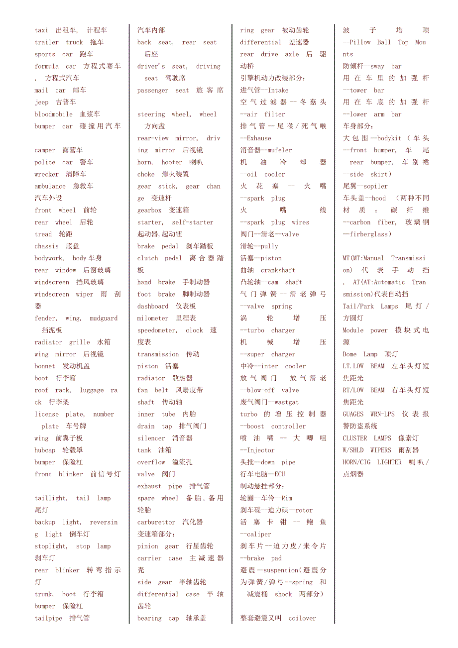 汽车电子控制英文代号.doc_第4页