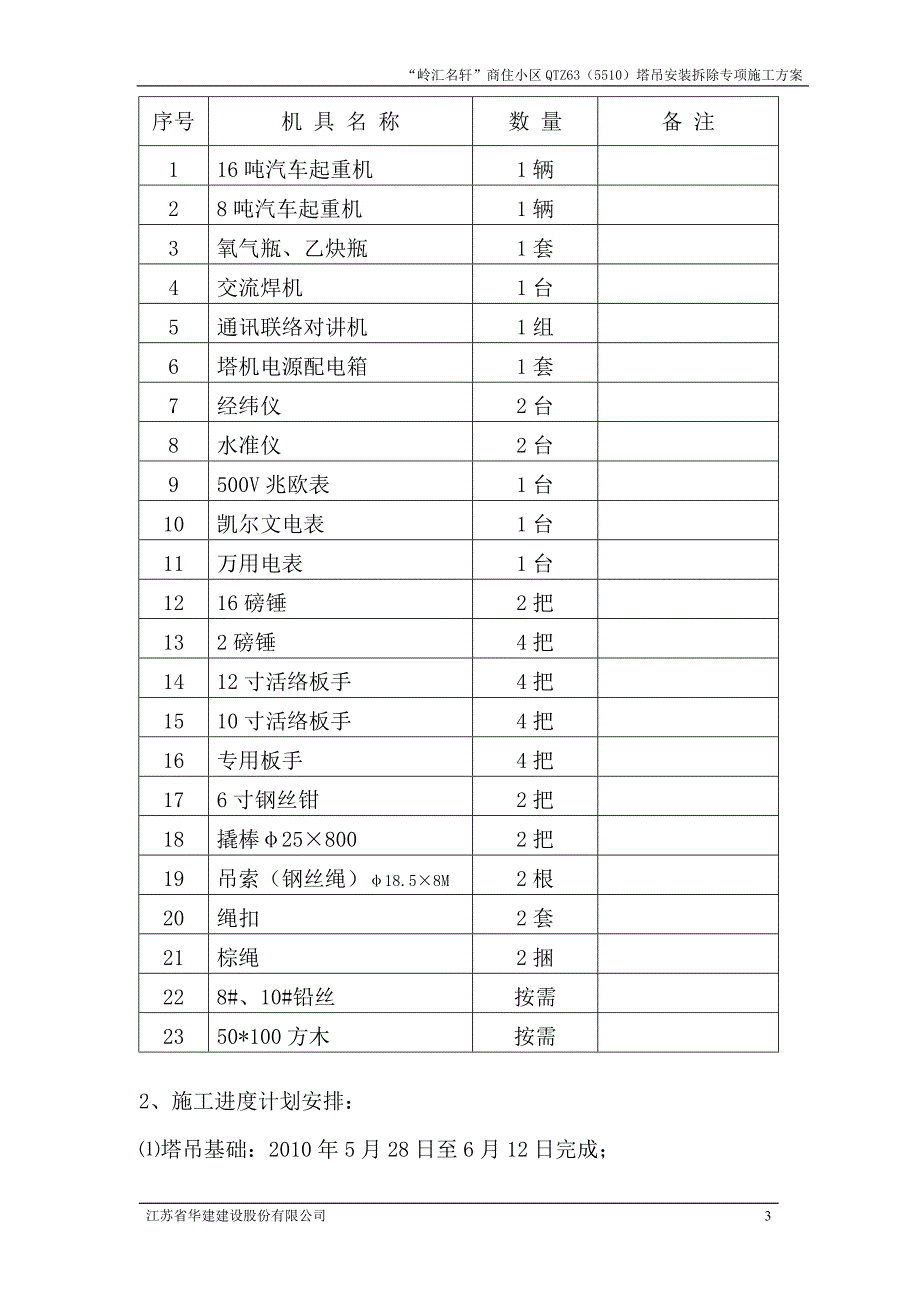 QTZ635510塔吊专项施工方案_第3页